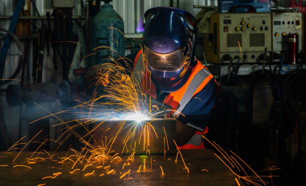 Welding Jobs in Canada